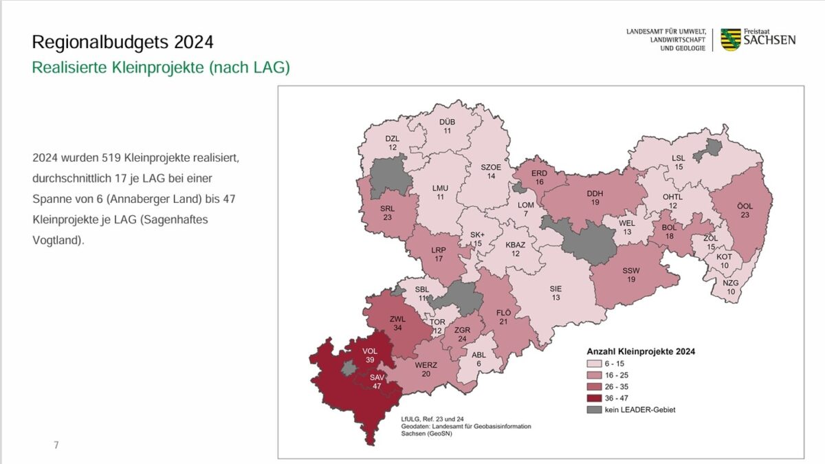 Regionalbudget: Wo Vereine in Bautzen und Görlitz Geld bekommen