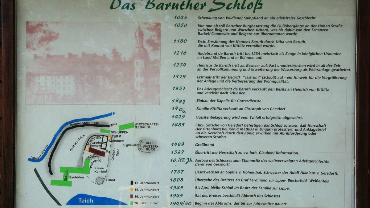 Oberschule Baruth heißt künftig Schlosspark-Oberschule